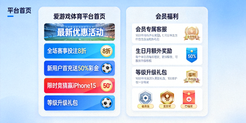 爱游戏体育电竞生态激励计划介绍配图 - 展示创作者扶持与赛事奖金体系