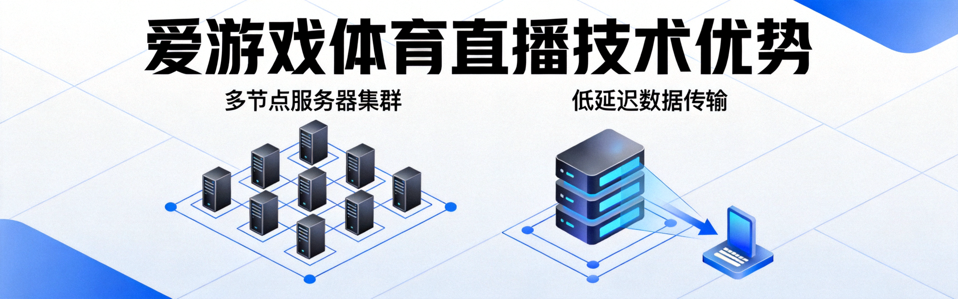 爱游戏体育直播技术优势展示横幅 - 展示服务器集群与数据传输示意图