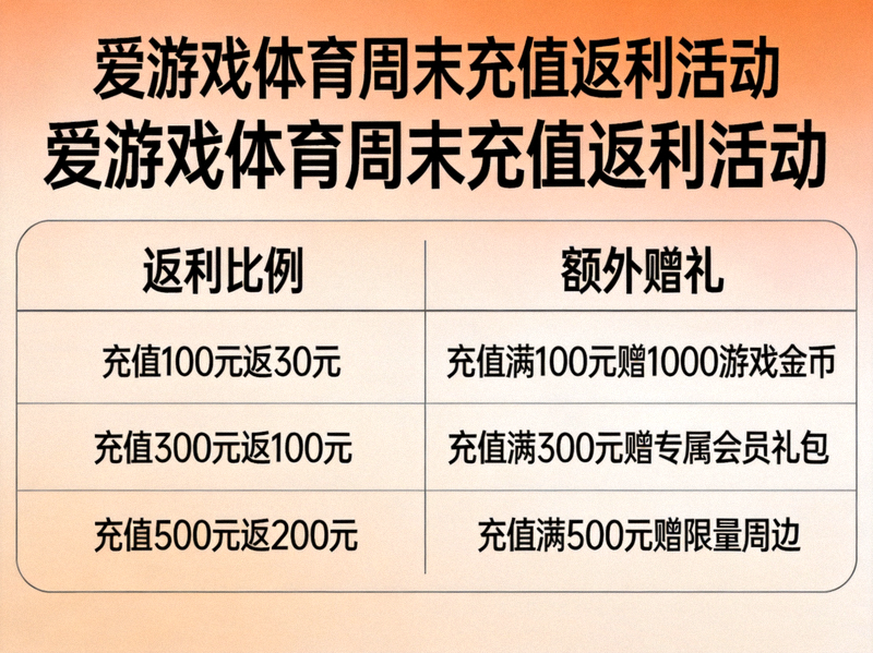 爱游戏体育周末充值返利活动详情图 - 展示返利比例与额外赠礼