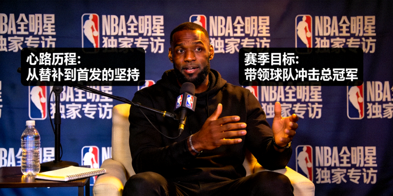 NBA全明星球员独家专访现场照片 - 球员分享心路历程与赛季目标